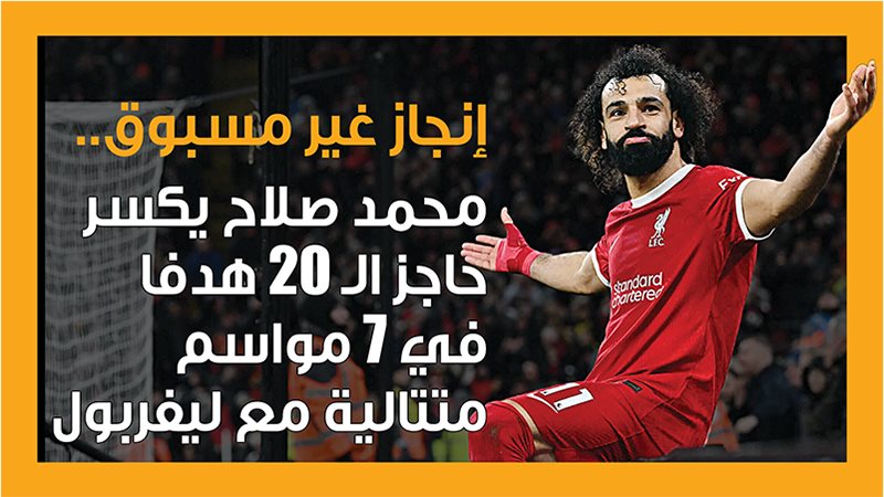 محمد صلاح، فيتو