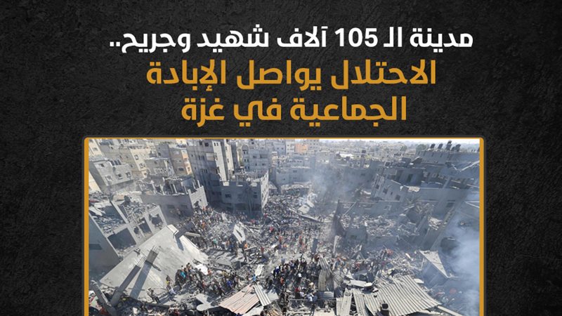 غزة، فيتو