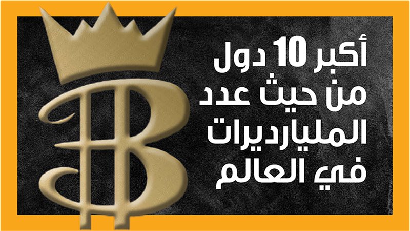 أثرياء العالم، فيتو
