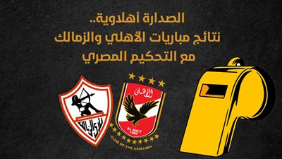 الصدارة أهلاوية.. نتائج مباريات الأهلي والزمالك مع التحكيم المصري (إنفوجراف)