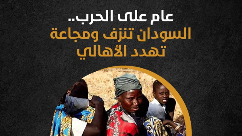 السودان، فيتو