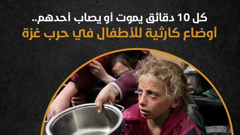 أطفال غزة، فيتو 