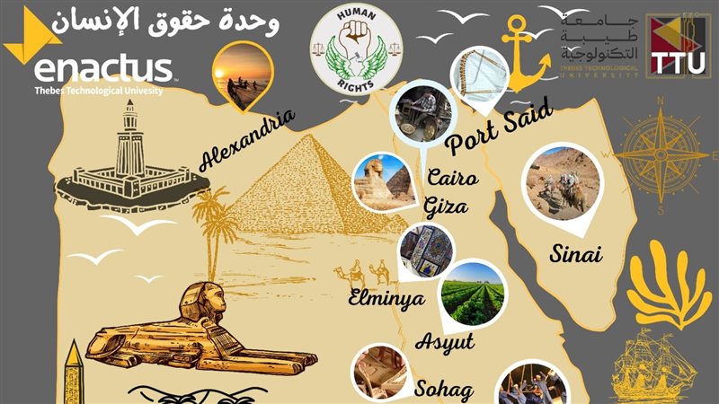 وحدة حقوق الإنسان