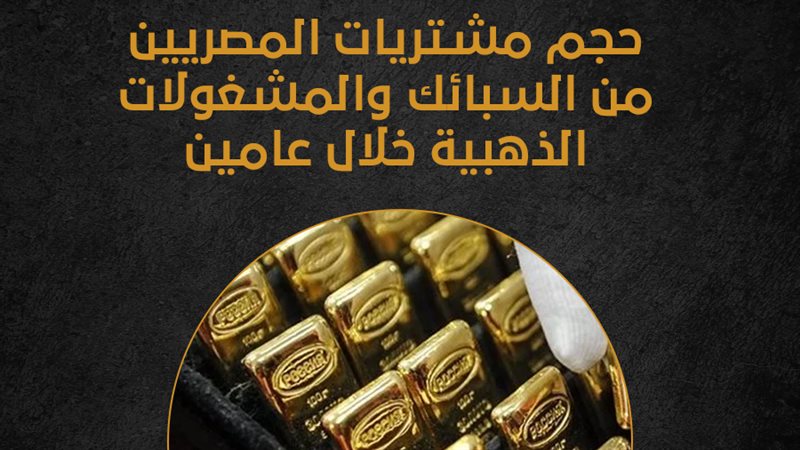 السبائك الذهبية،