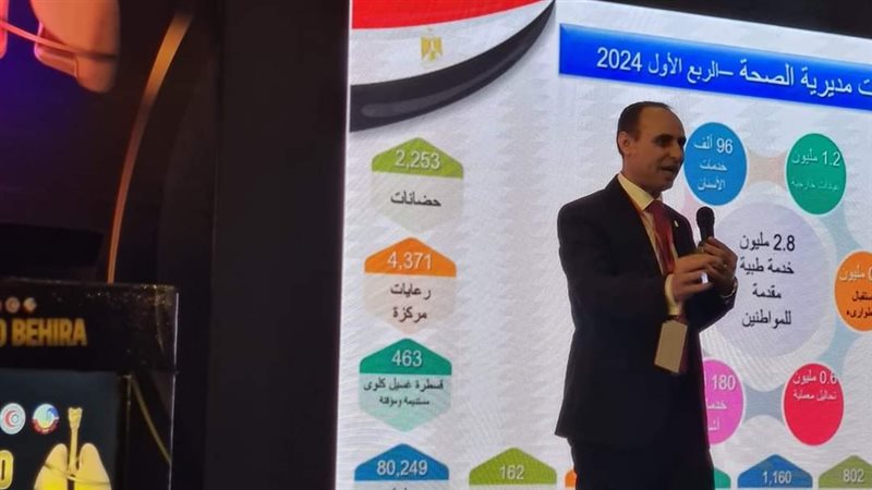  المؤتمر السنوي الثاني