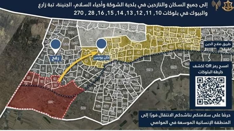 منشورات الاحتلال،