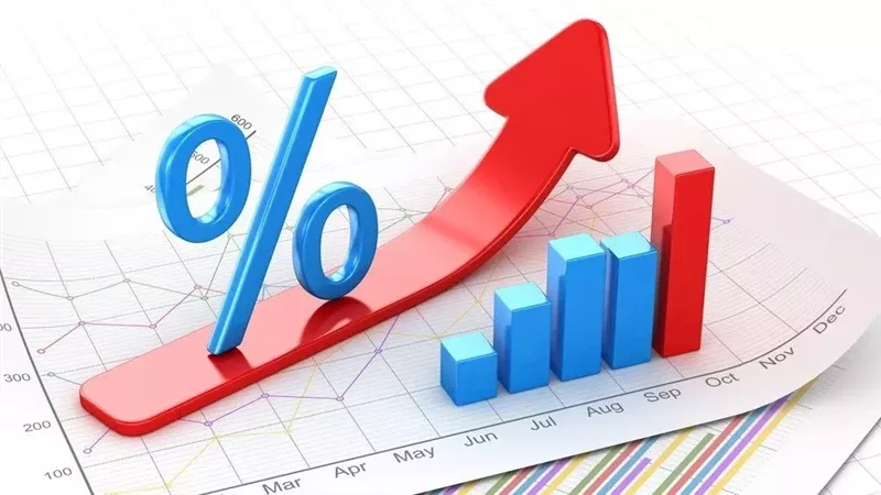 مؤشر التضخم 