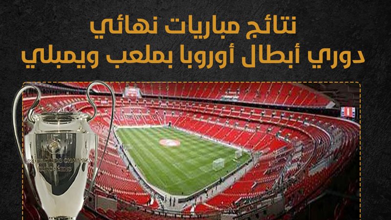 نتائج مباريات نهائي