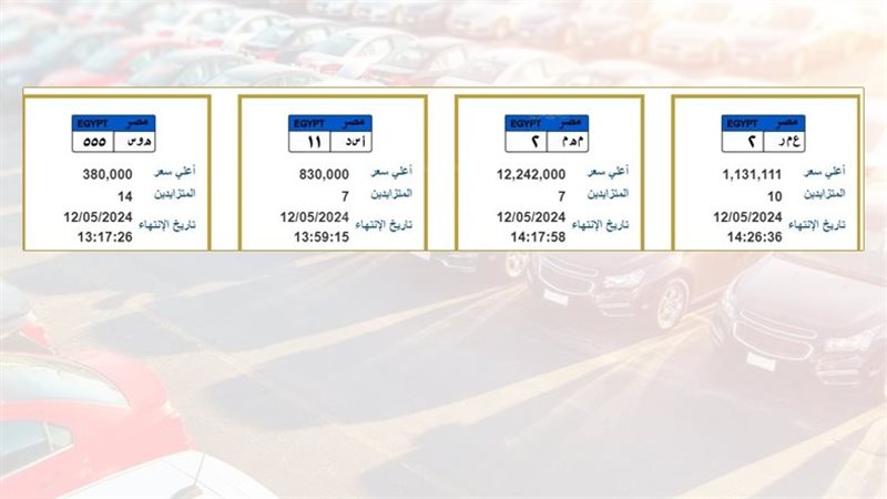أغلى لوحات معدنية
