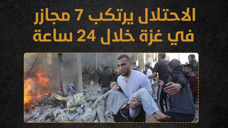 شهداء غزة، فيتو