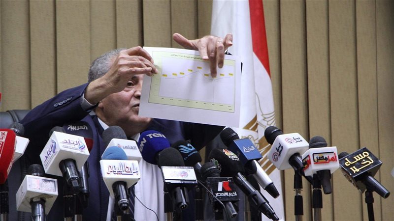 الدكتور علي المصيلحي