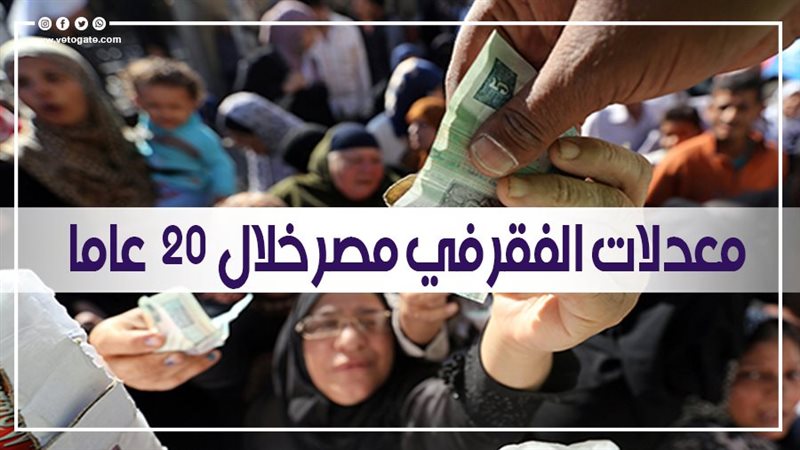 معدلات الفقر في مصر