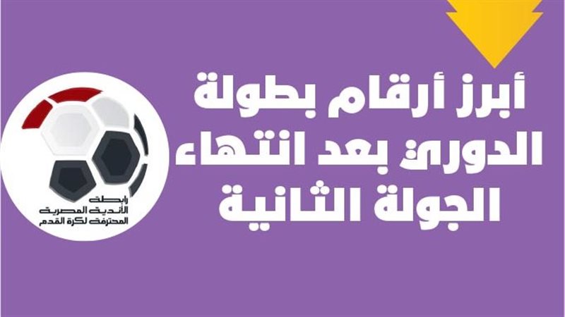 أبرز أرقام بطولة