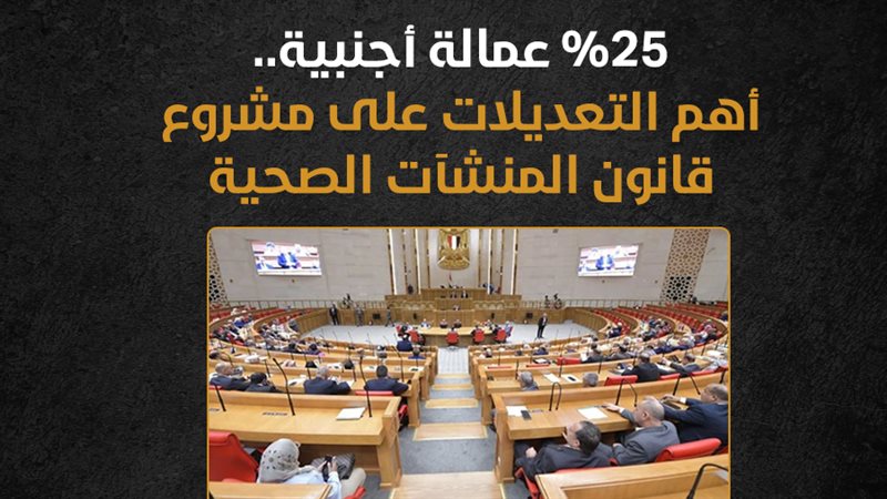 مجلس النواب، فيتو