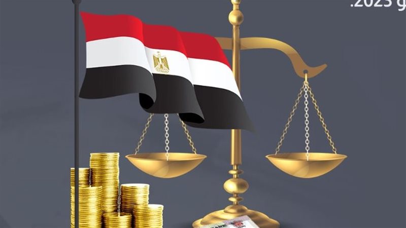 موازنة العام المالي،
