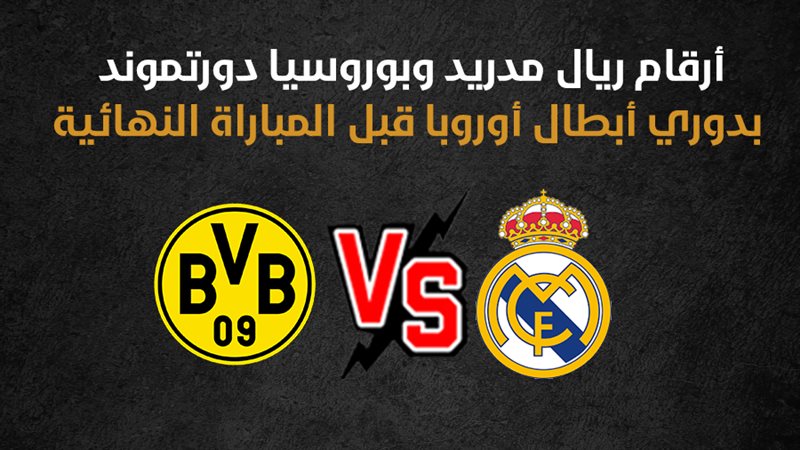 ريال مدريد، فيتو