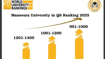 جامعة المنصورة تحقق قفزات هائلة في تصنيف QS البريطاني 2025