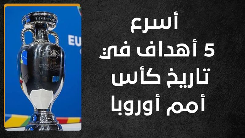 يورو 2024، فيتو 