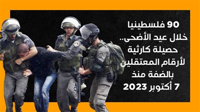 90 فلسطينيا خلال عيد الأضحى.. حصيلة كارثية لأرقام المعتقلين بالضفة منذ 7 أكتوبر 2023 (إنفوجراف)