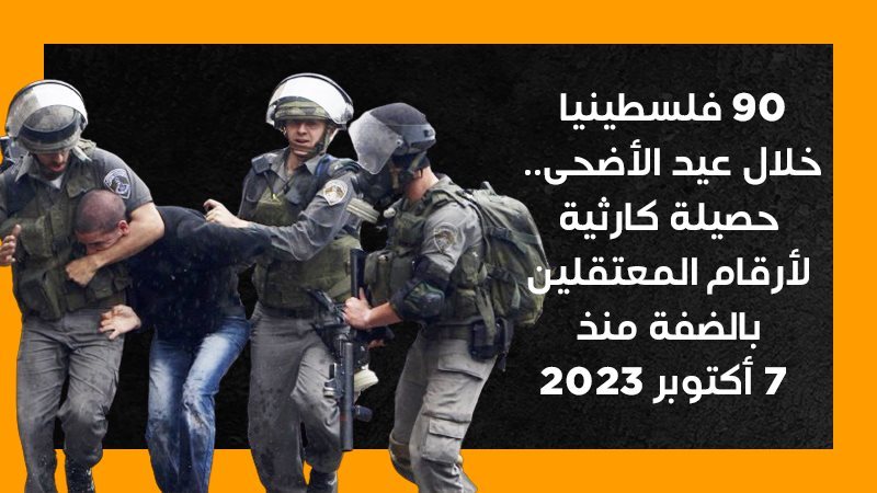 جيش الاحتلال، فيتو