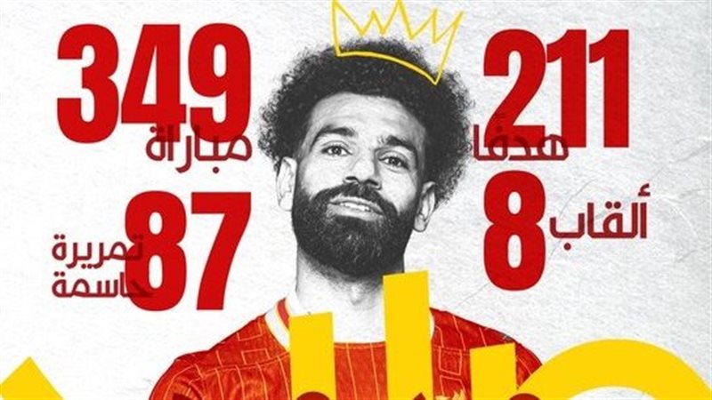 محمد صلاح، فيتو 