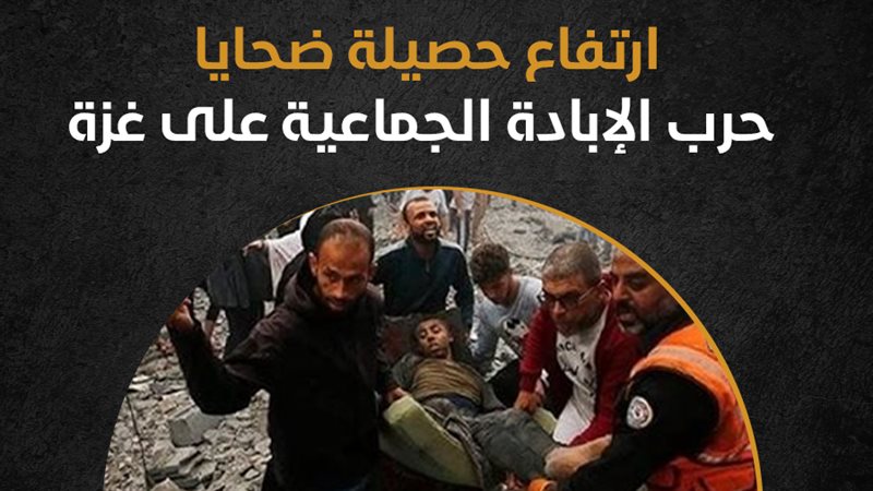 غزة، فيتو