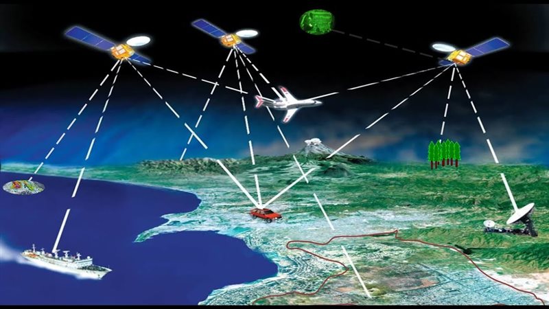 نظام GPS، فيتو