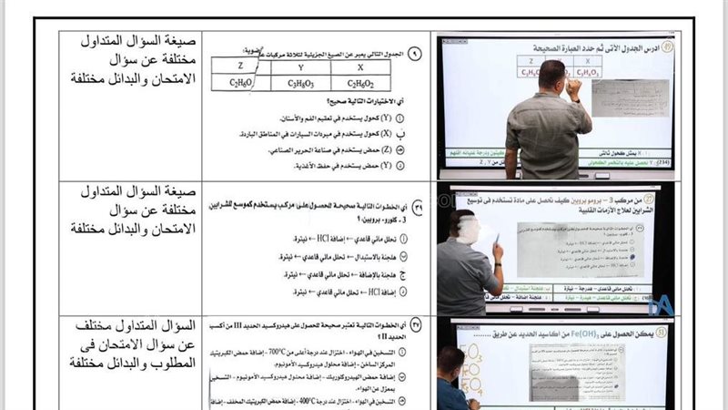 امتحانات الثانوية