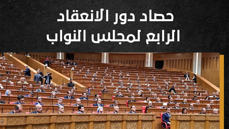 مجلس النواب، فيتو