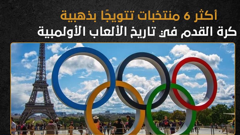 دورة الألعاب الأولمبية