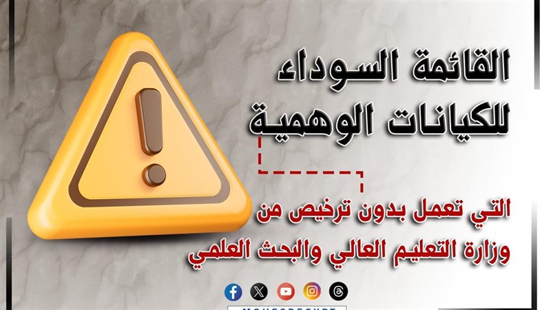 تنسيق الجامعات 2024،