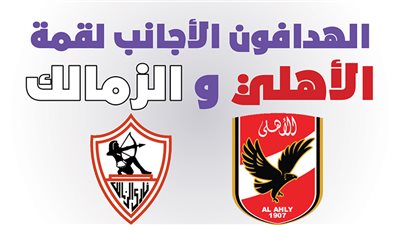 الهدافون الأجانب لقمة الأهلي والزمالك| إنفوجراف