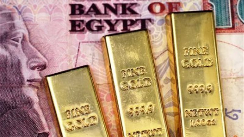 مؤشرات الذهب 