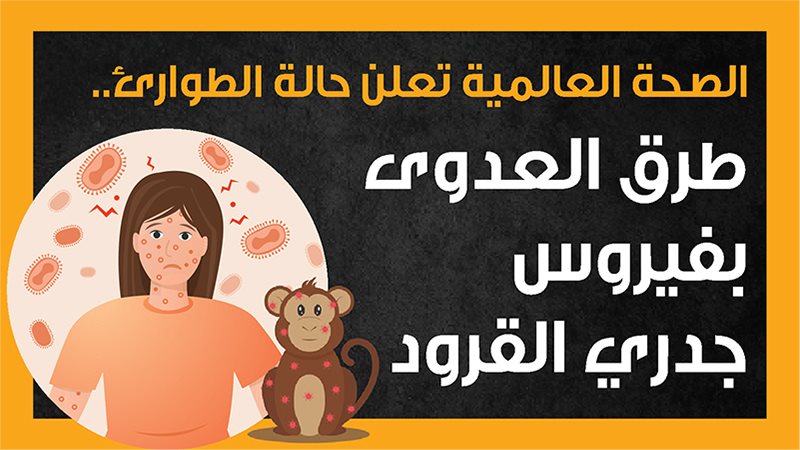 جدري القرود، فيتو