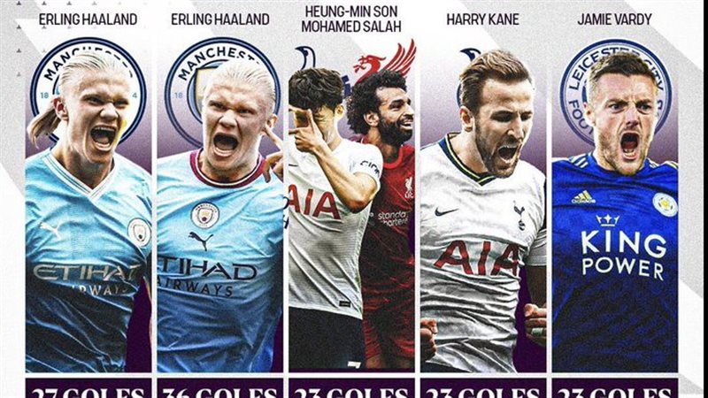 هدافو الدوري الإنجليزي