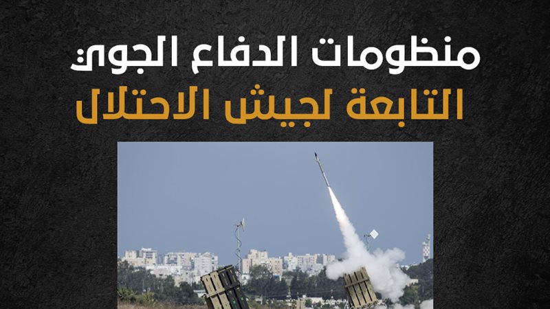 القبة الحديدية، فيتو