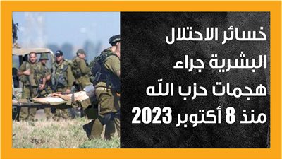 خسائر الاحتلال البشرية جراء هجمات حزب الله منذ 8 أكتوبر 2023 (إنفوجراف)