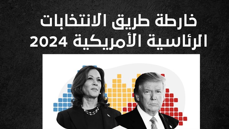 الانتخابات الأمريكية،