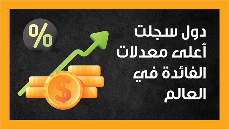 معدلات الفائدة، فيتو