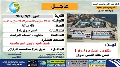 خروج مروق مرشحة مياه منفلوط أسيوط عن الخدمة لمدة 48 ساعة