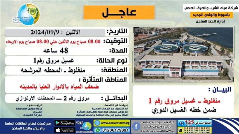 خروج مروق منفلوط