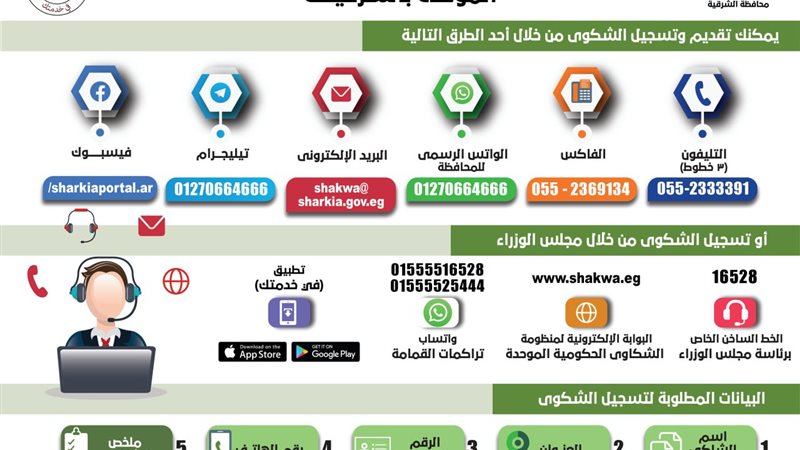  منظومة الشكاوى 