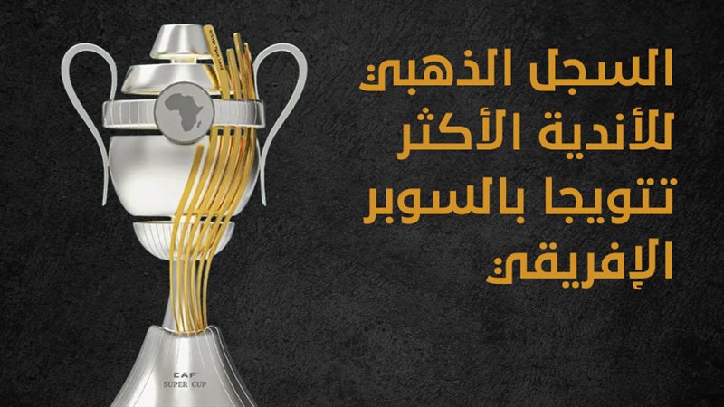 الأهلي الأكثر تتويجا