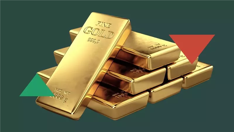 مؤشرات الذهب 