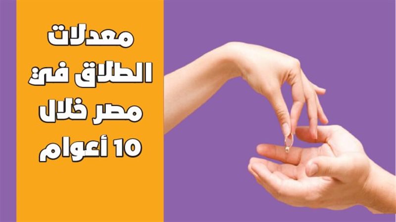 الطلاق 