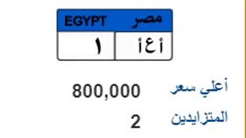 لوحات معدنية مميزة