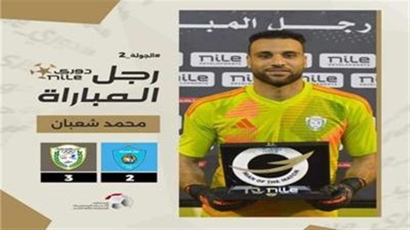 محمد شعبان، فيتو
