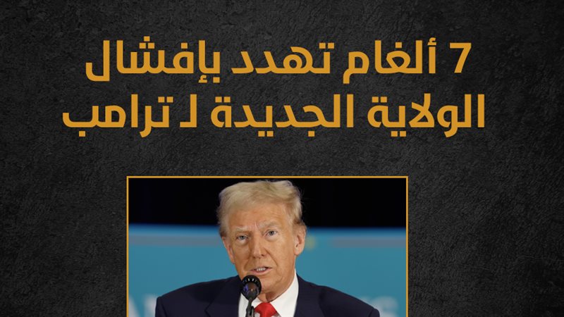 ترامب، فيتو 
