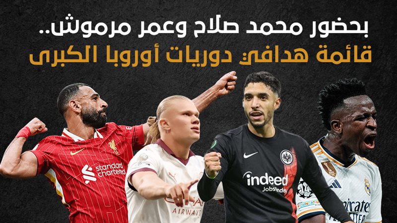 صلاح ومرموش