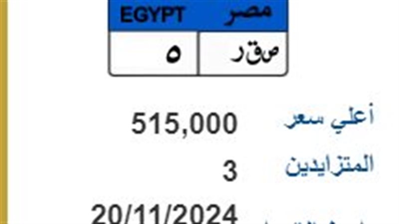 لوحات معدنية مميزة